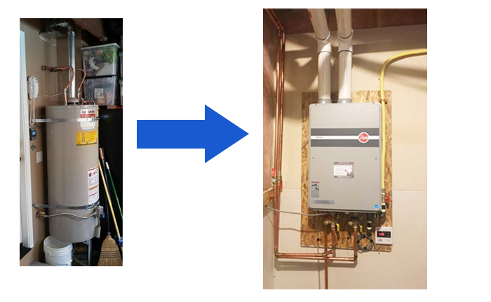 Professional Water Heater Image